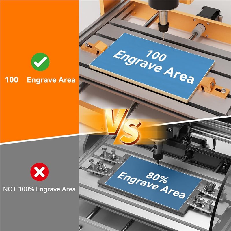 مشابك تثبيت لآلة CNC 3018، منا - مراجعة 3018 Cnc وسعره