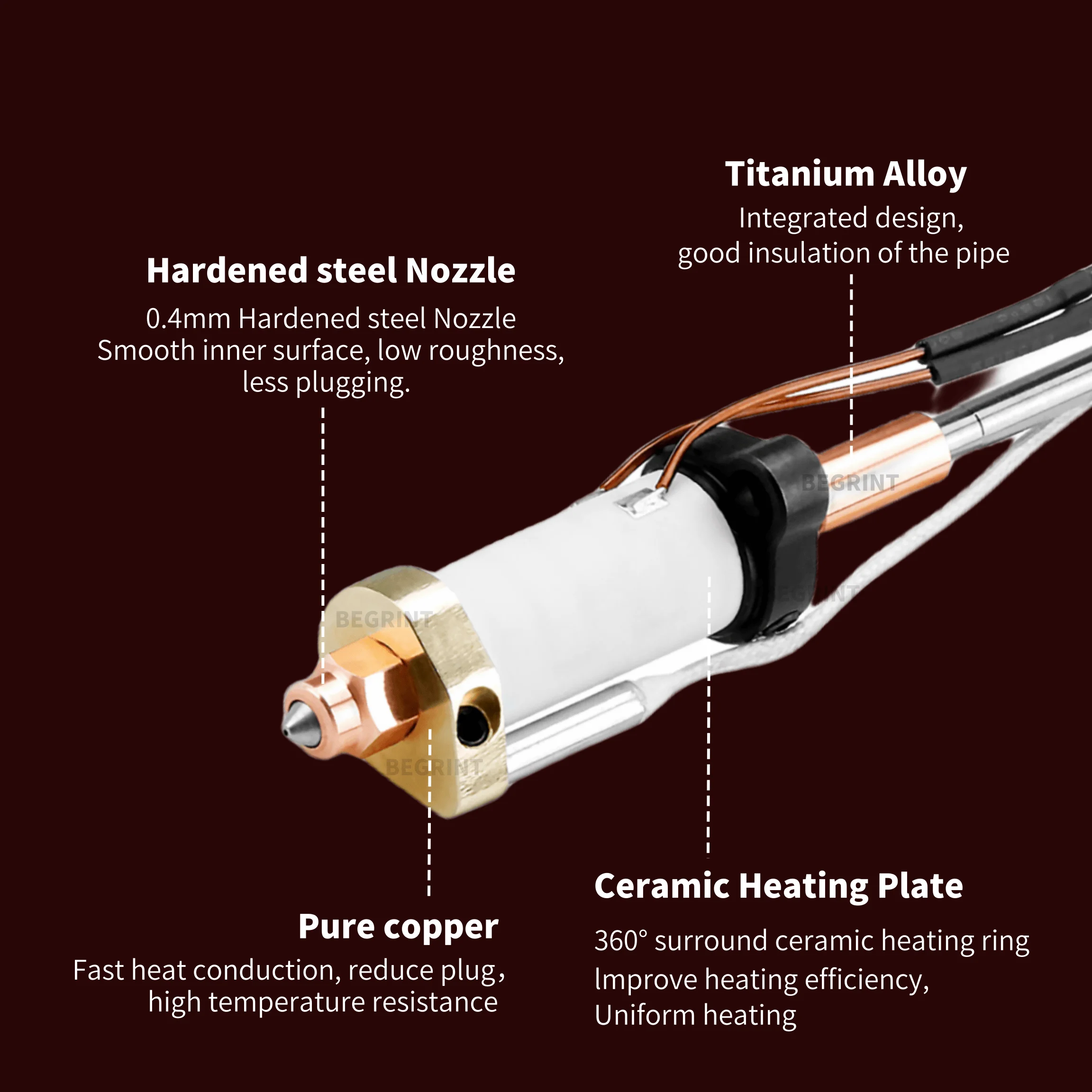 ترقية Hotend Kit ل Creality مر - مراجعة Aluminium Profile 2020 وسعره