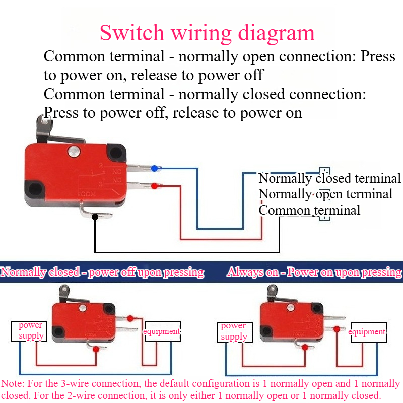 5 قطع مفتاح حد الحركة الصغير ذ - مراجعة Limit Switch وسعره