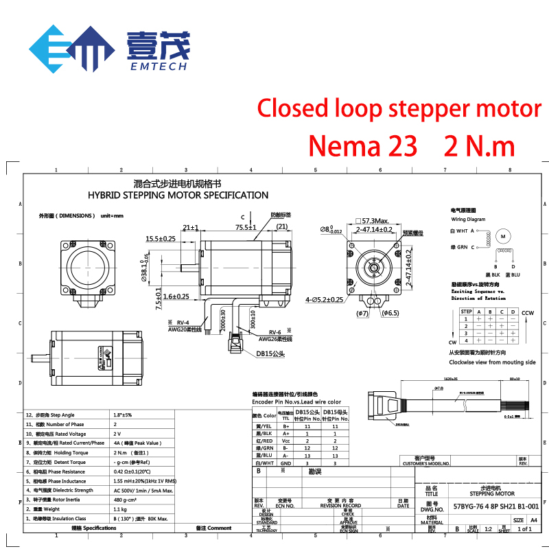 مجموعة محرك متدرج بحلقة مغلقة  - مراجعة Cnc Router وسعره