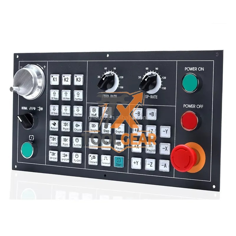2026 China*Factory* Szgh نظام  - مراجعة Cnc Router وسعره