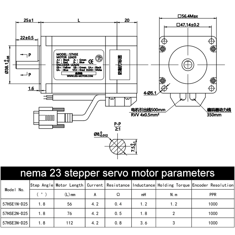 مجموعة الاتصال الهجينة RS485 م - مراجعة Nema23 Stepper وسعره