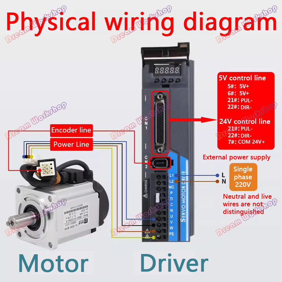 مجموعة محرك سيرفو CNC 40/60/80 - مراجعة Servo Motor وسعره