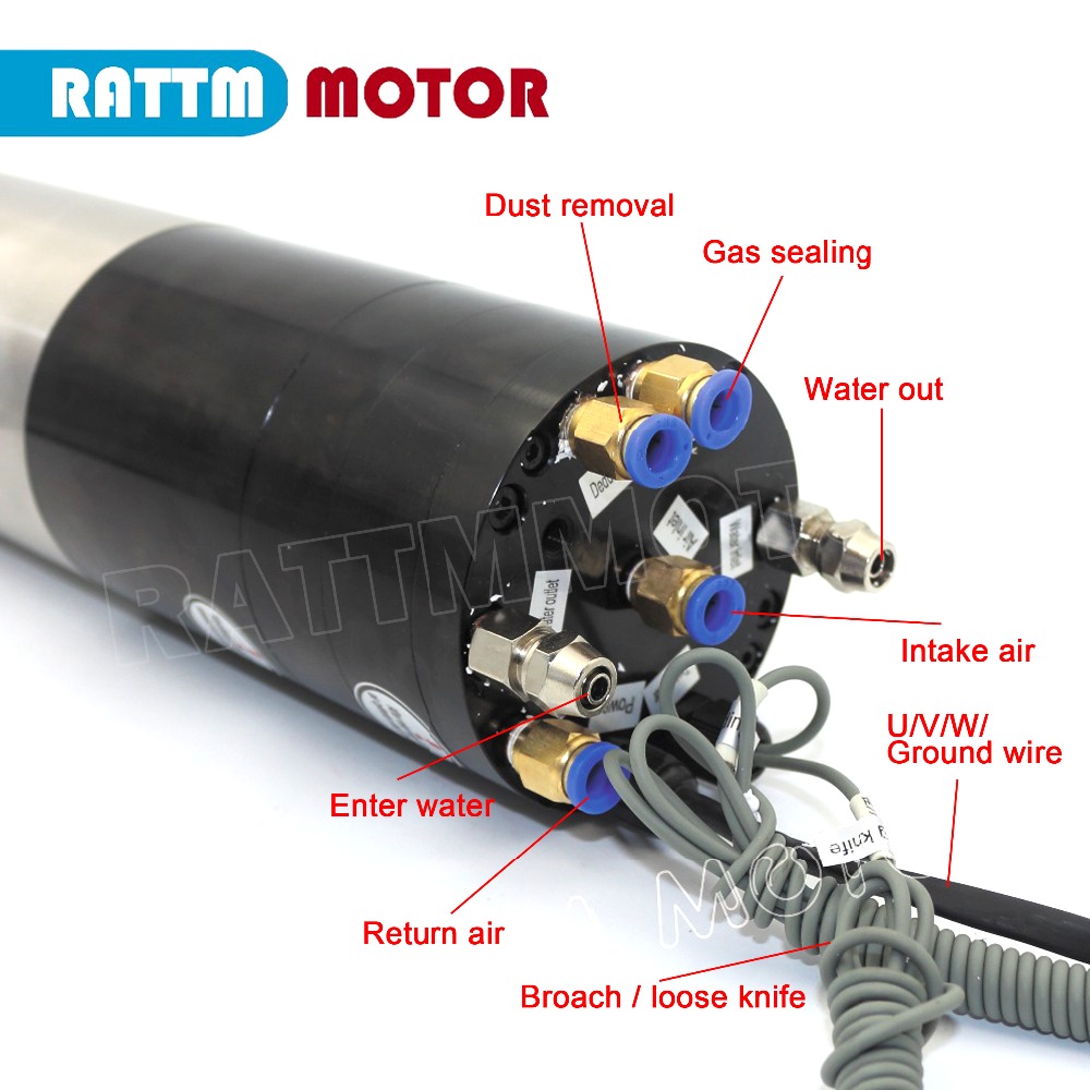 1.8KW 2.2KW ISO20 مخرطة تبريد  - مراجعة Water Cooled Spindle وسعره