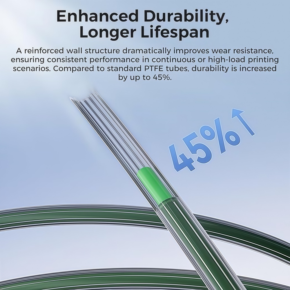 أنبوب PTFE على شكل نجمة منخفض  - مراجعة Aluminium Profile 2020 وسعره