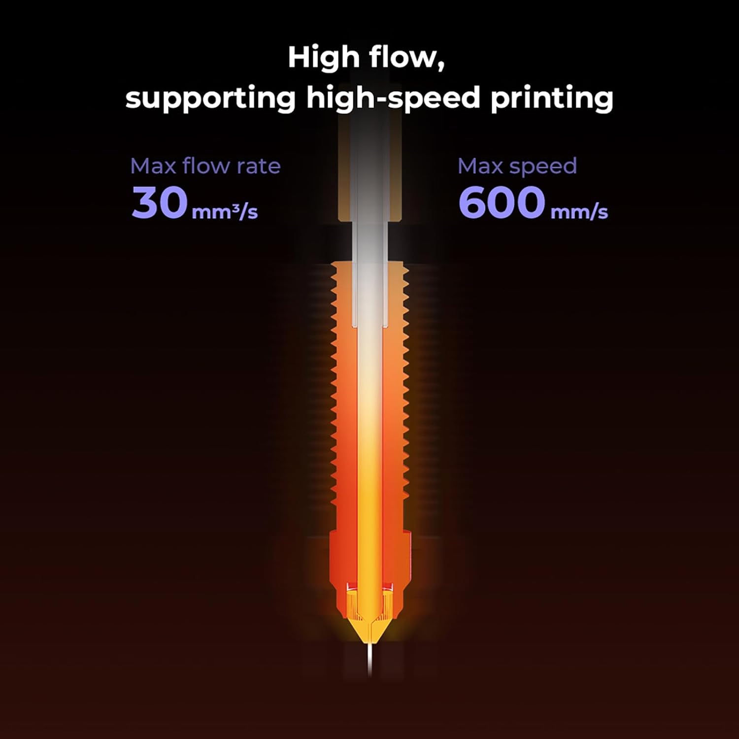 1/3/5 قطعة فوهة Creality K1C،  - مراجعة Aluminium Profile 2020 وسعره