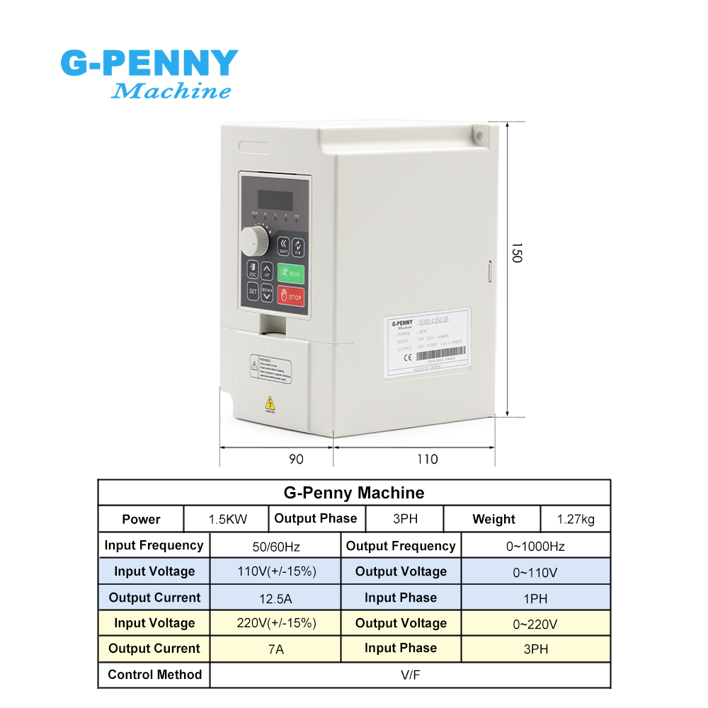 مجموعة محرك CNC من G-Penny بقو - مراجعة Water Cooled Spindle وسعره