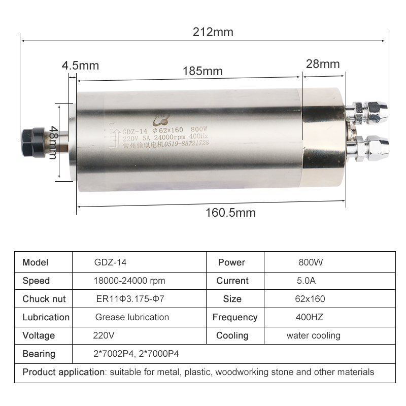 محرك مغزل معدني Hqd بقوة 800 و - مراجعة Water Cooled Spindle وسعره