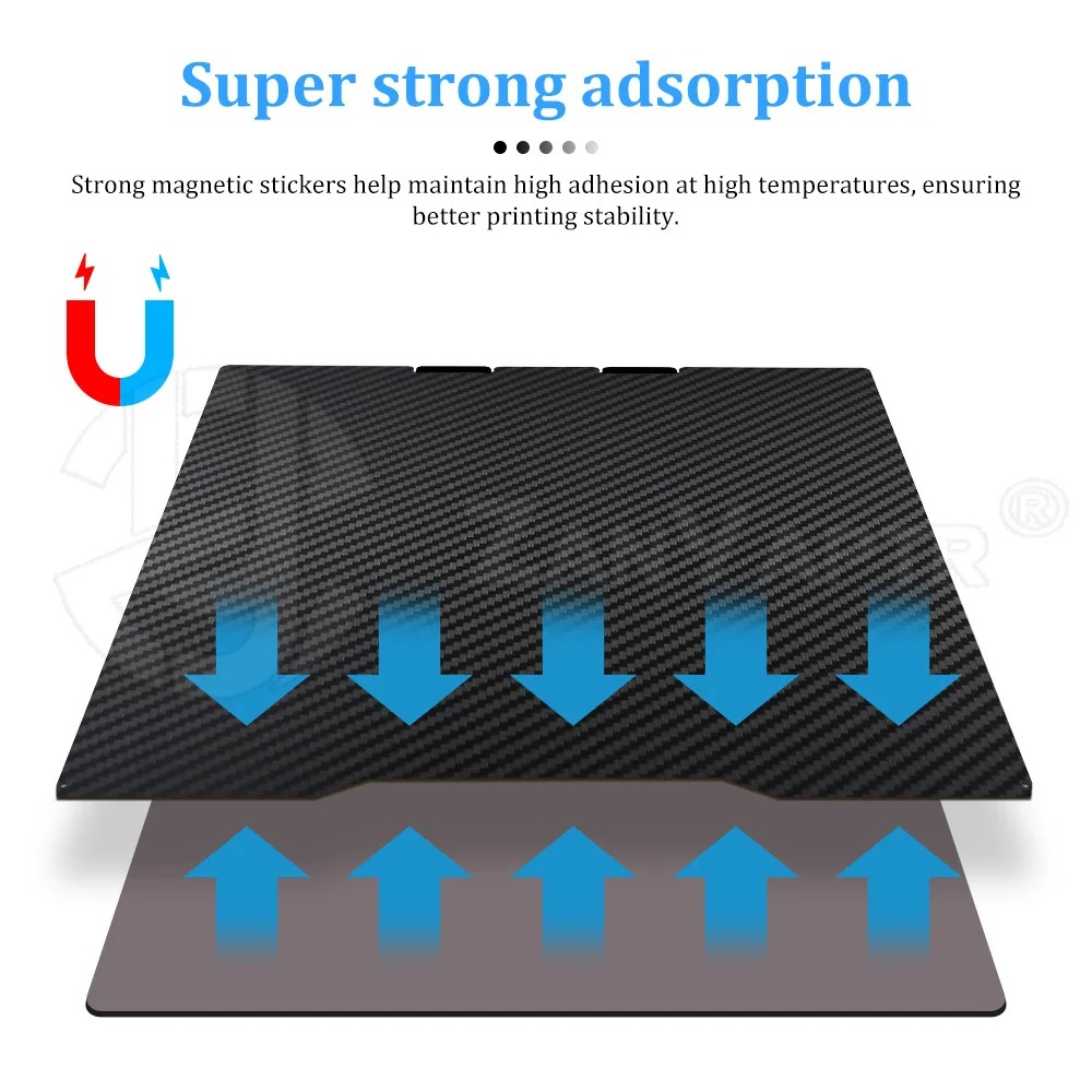 لوحة بناء مغناطيسية من الفولاذ - مراجعة Aluminium Profile 2020 وسعره