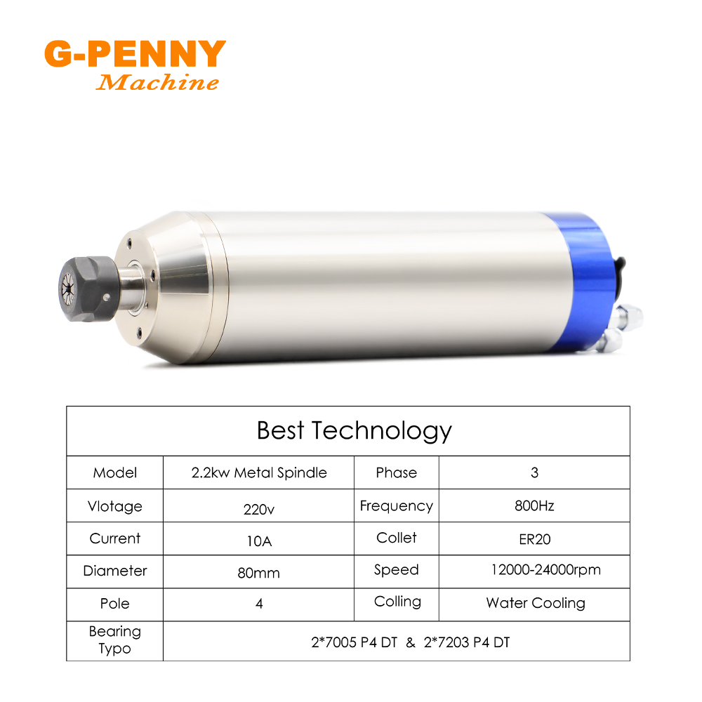 G-PENNY 2.2KW ER20 محرك مغزل م - مراجعة Water Cooled Spindle وسعره
