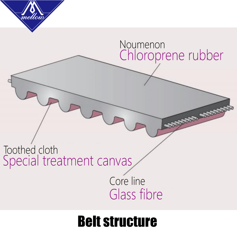عالية الجودة طابعة ثلاثية الأب - مراجعة Gt2 Belt وسعره