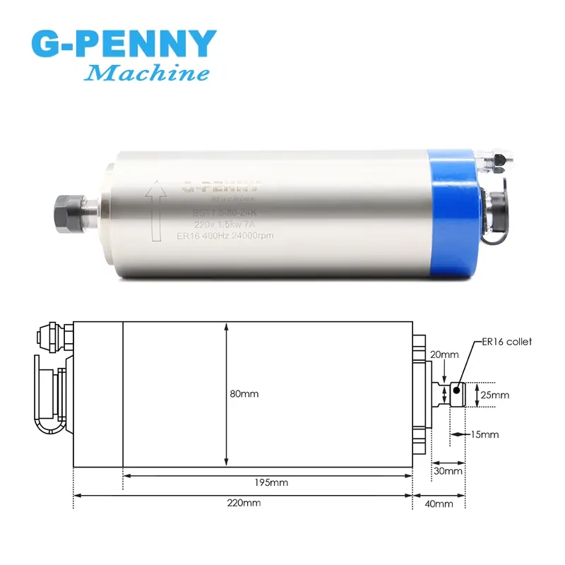 محرك مغزلي Gpenny بقوة 1.5 كيل - مراجعة Water Cooled Spindle وسعره