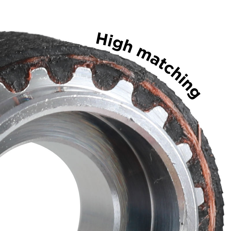 ميلو 1 مجموعة الألومنيوم GT2 ا - مراجعة Gt2 Pulley وسعره