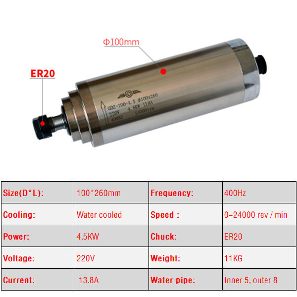 محرك محور دوران تبريد المياه ب - مراجعة Water Cooled Spindle وسعره