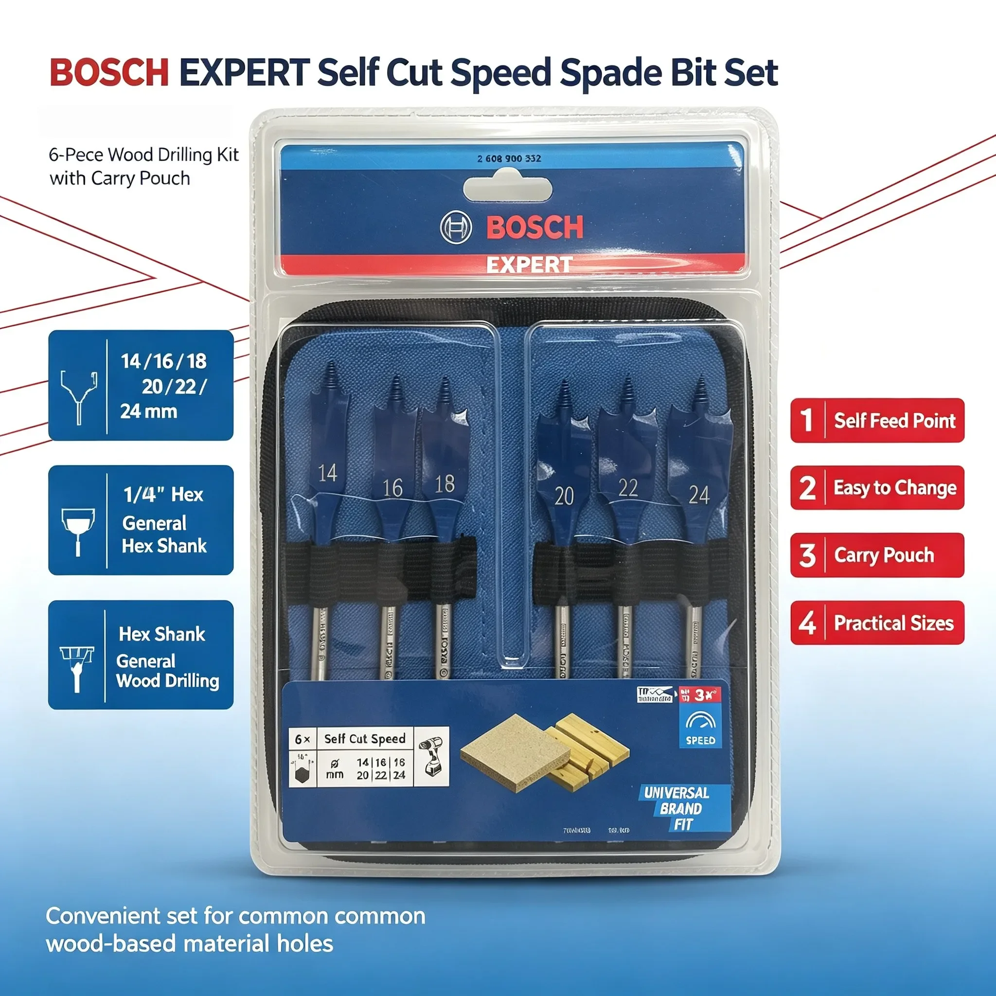مجموعة رؤوس حفر الخشب ذاتية ال - مراجعة Drill Bit Set وسعره